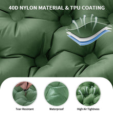 将图片加载到图库查看器，Duo-Dream Double Self-inflateble Pad
