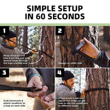 将图片加载到图库查看器，Camping Hammock
