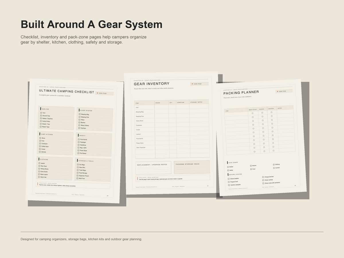 Camping Adventure Planner gear inventory and packing system