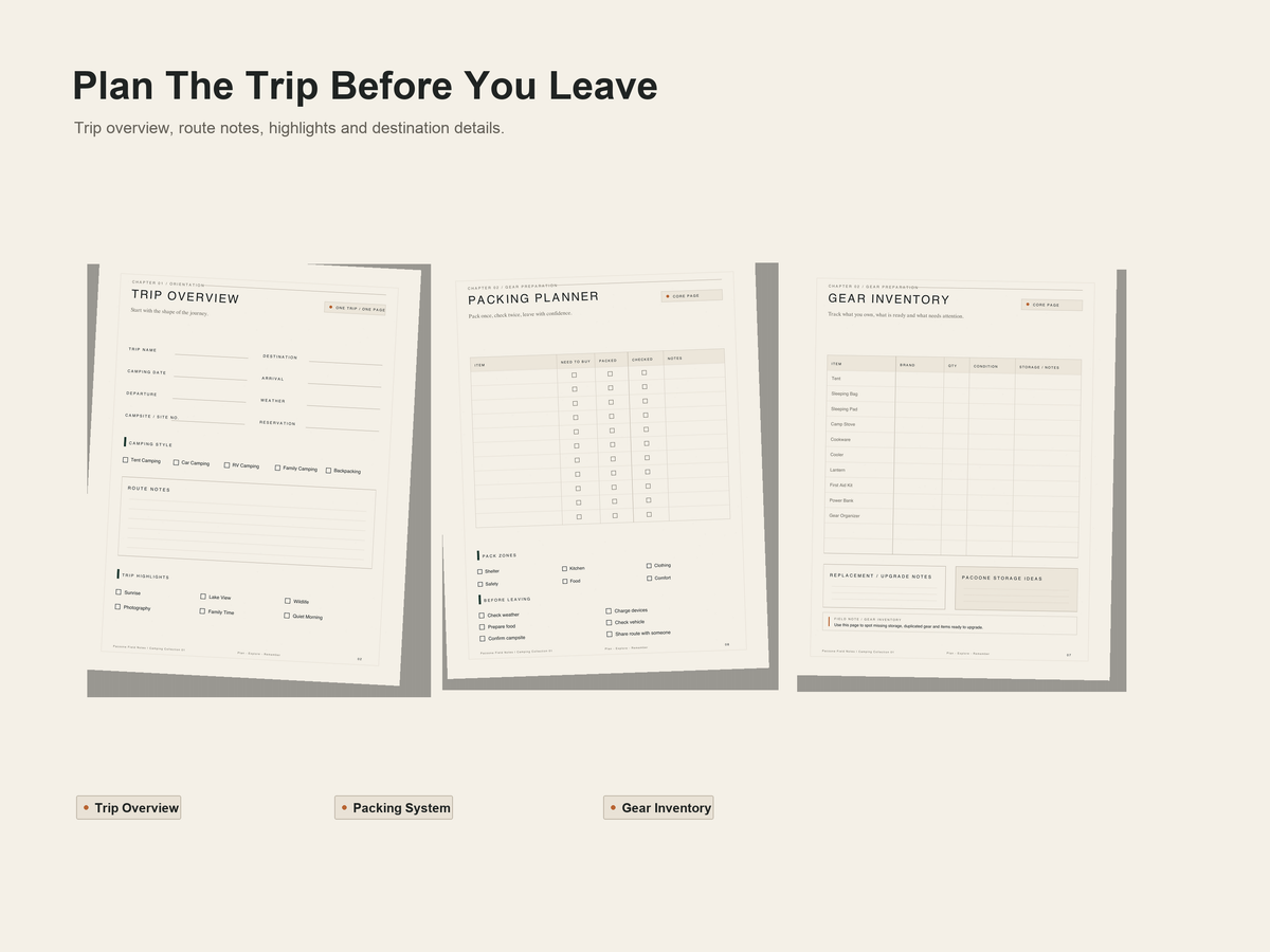 Camping Adventure Planner trip planning pages