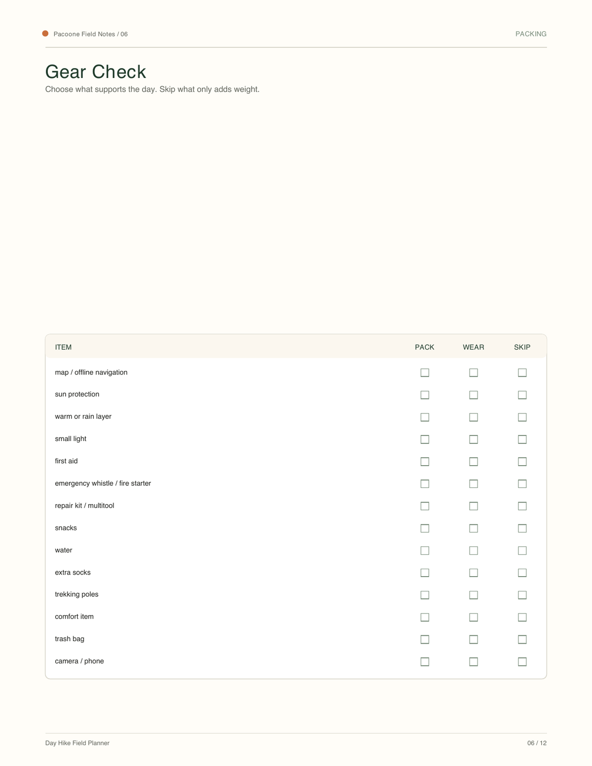 Day Hike Field Planner gear check page