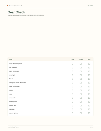 Day Hike Field Planner gear check page
