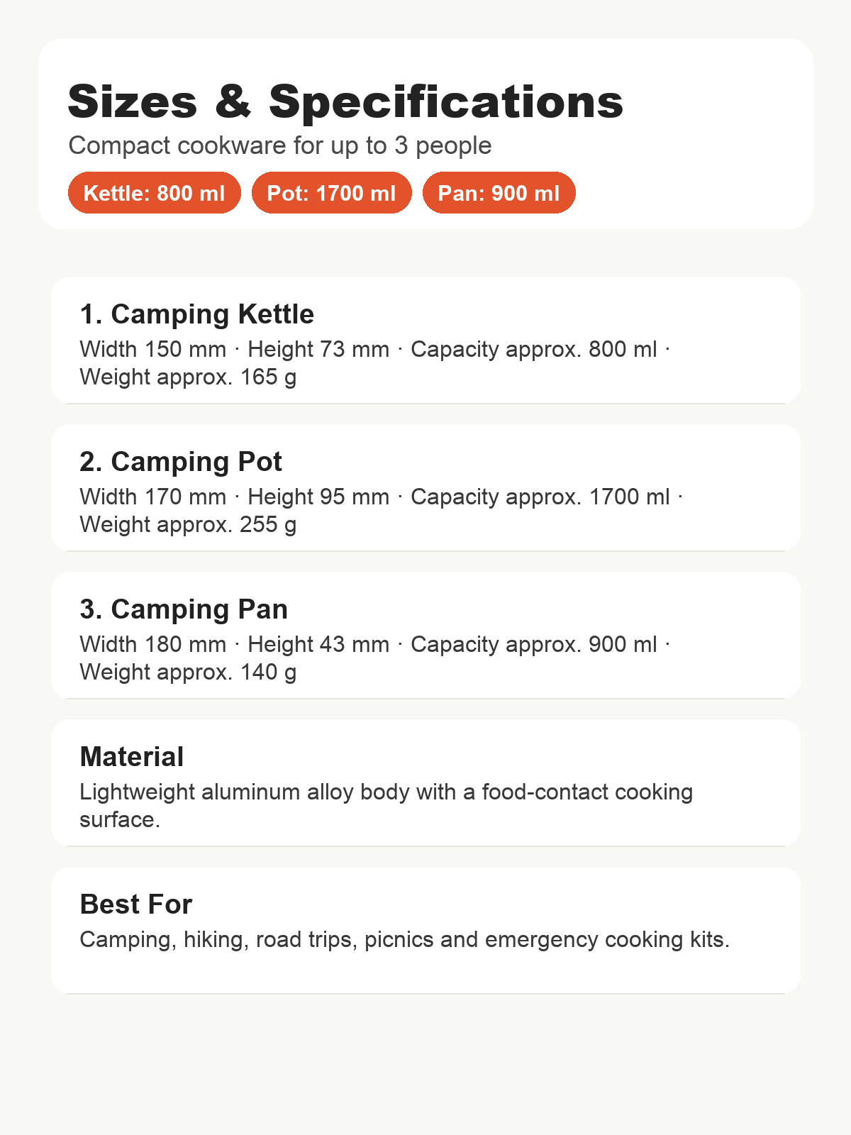 Sizes and specifications for PACOONE camping cookware set